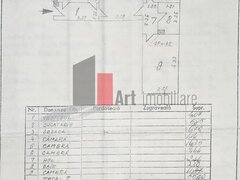 Vanzare apartament 3 camere Piata Sudului - Secuilor