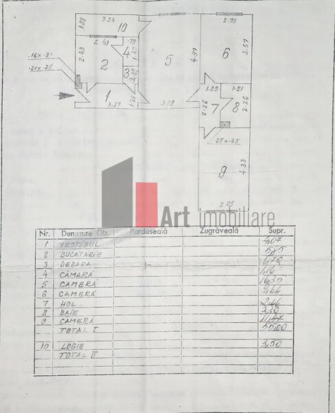 Piata Sudului, Secuilor, vanzare apartament 3 camere.