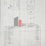 Vanzare apartament 3 camere Piata Sudului - Secuilor